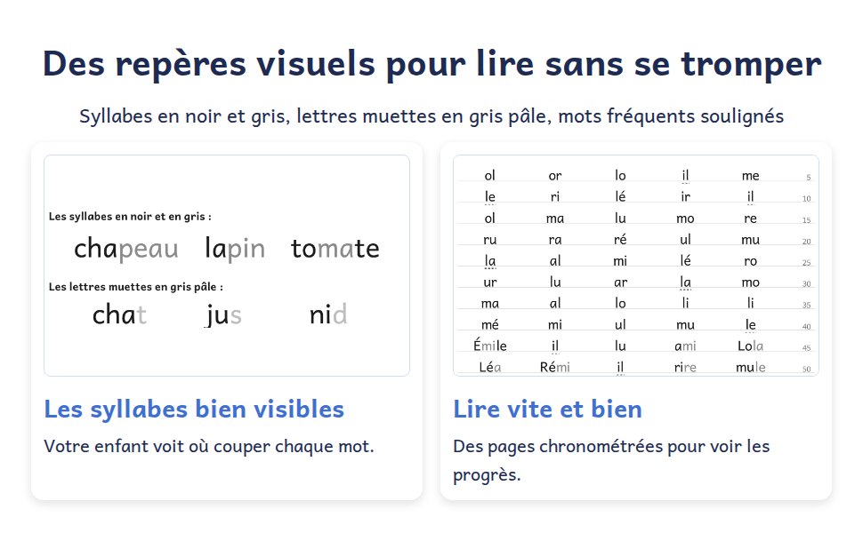 Aperçu 5 du livre Mes premiers pas en lecture
