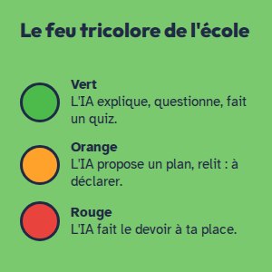 Aperçu 1 du livre Bien utiliser l'intelligence artificielle