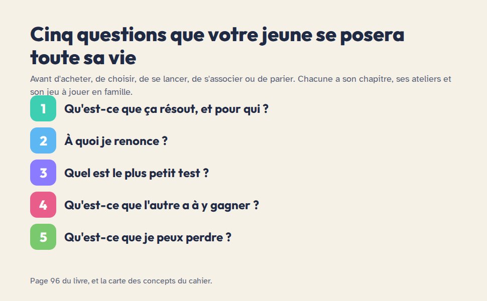 Aperçu 5 du livre Penser comme un entrepreneur